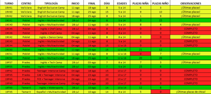 lastminute 22-07