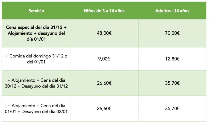 precios-findeaño-cast