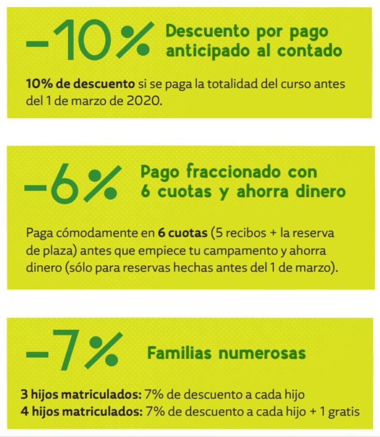 Descuentos 2020