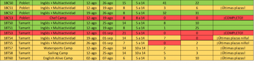 Diapositiva3